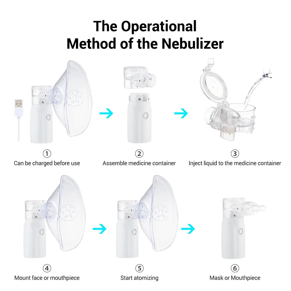 Sale on Nebulizer in just Rs 999 with Powerful Performance